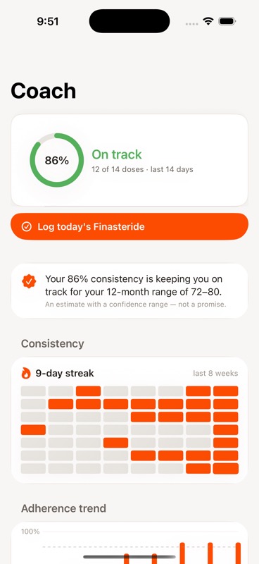 keratin coach screen with adherence and daily routine