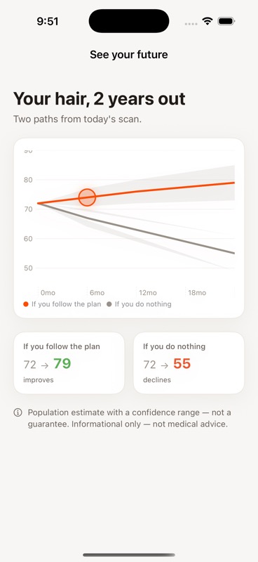 keratin app showing a 2-year hair forecast: follow the plan 72 to 79, or do nothing 72 to 55